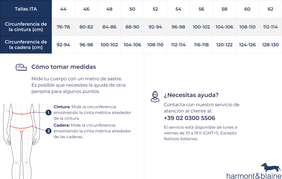 Guía de tallas