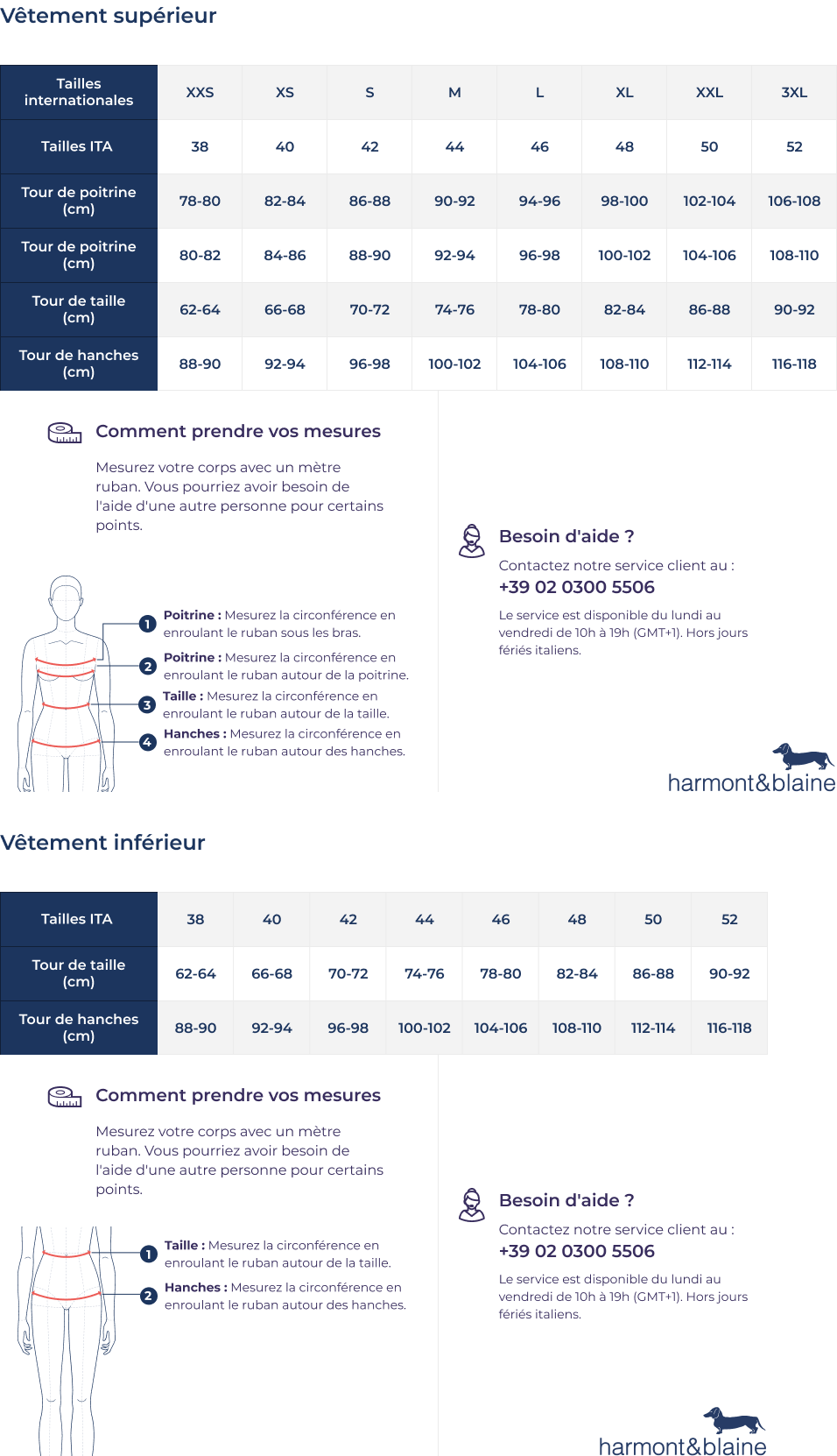 Guide des tailles