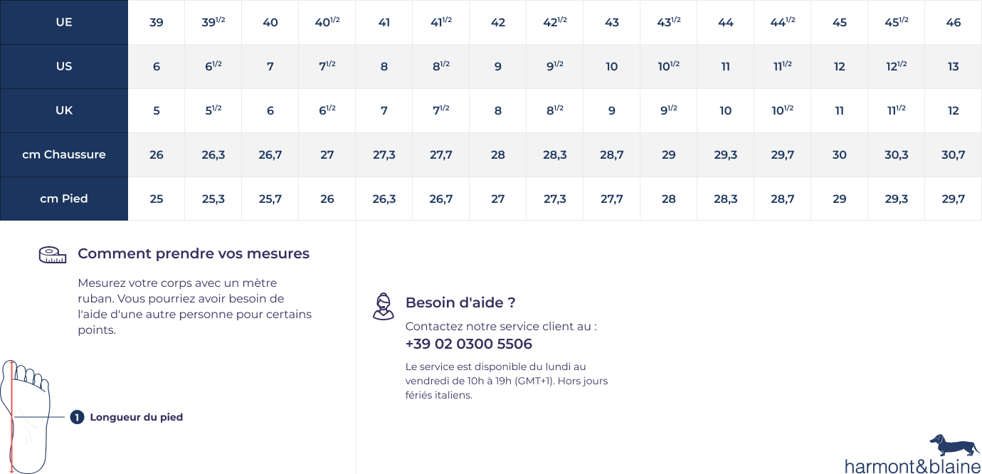 Guide des tailles