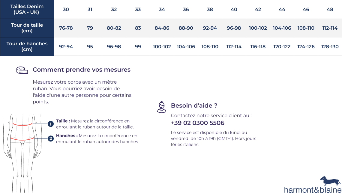 Guide des tailles