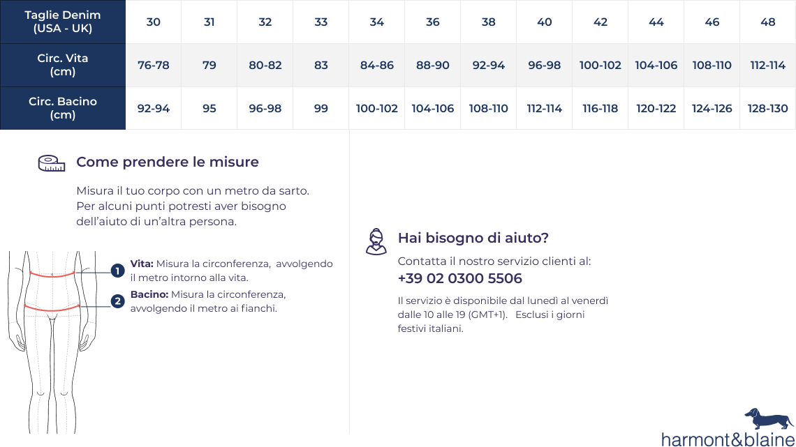 Trova la tua taglia
